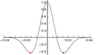 We use the standard definition of a Ricker (i.e., second derivative of a Gaussian). Image taken from http://subsurfwiki.org.