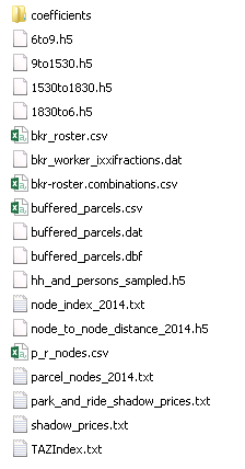 Calibration Inputs
